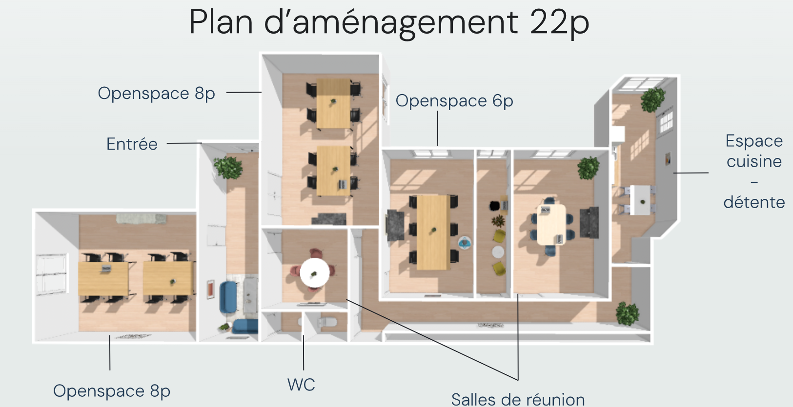Bureau opéré · 20 à 22 postes · rue Théodule Ribot, Paris 17e — photo 5/5
